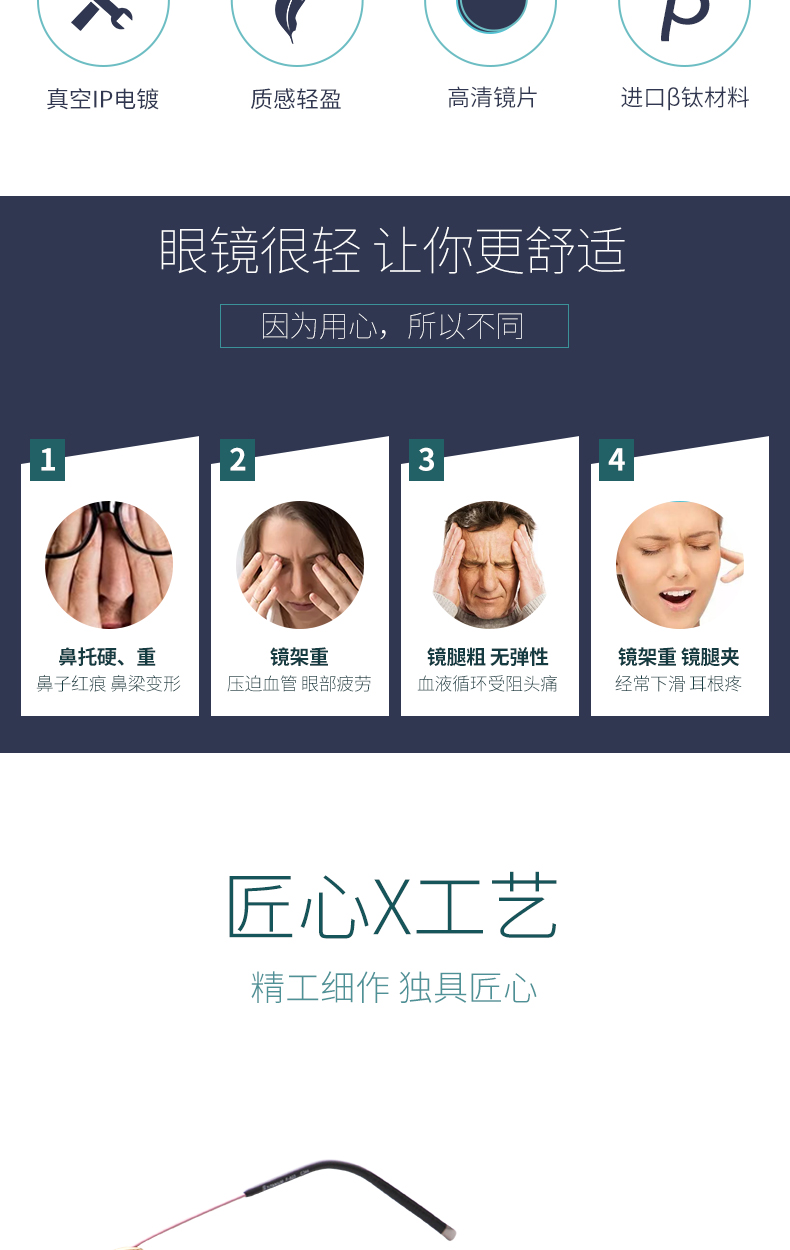 法依笛女士眼镜，近视眼镜，钛合金眼镜详情图2