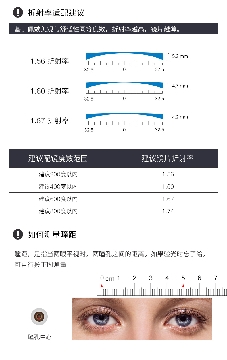 法依笛女士眼镜，近视眼镜如何测量瞳距，配镜度数范围建议